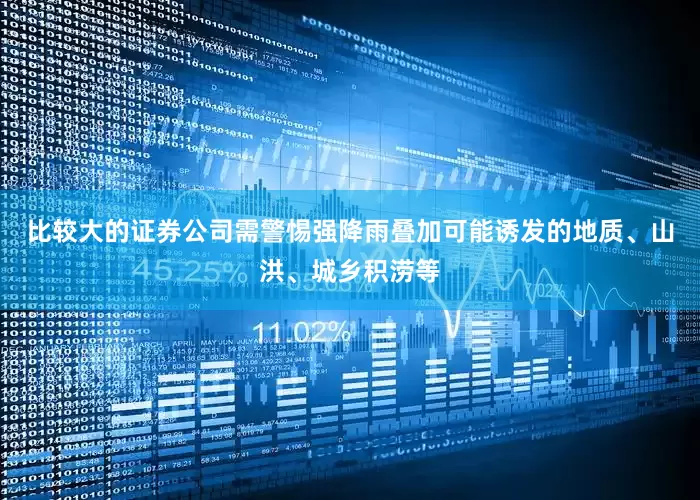 比较大的证券公司需警惕强降雨叠加可能诱发的地质、山洪、城乡积涝等